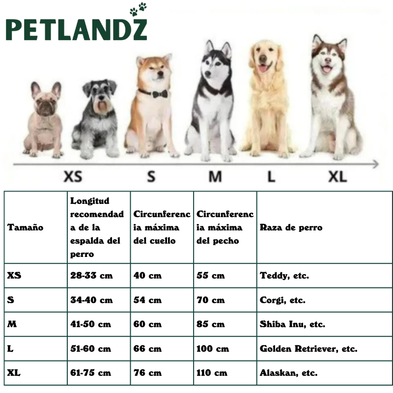 PetLandz Albornoz Seco para Perros™